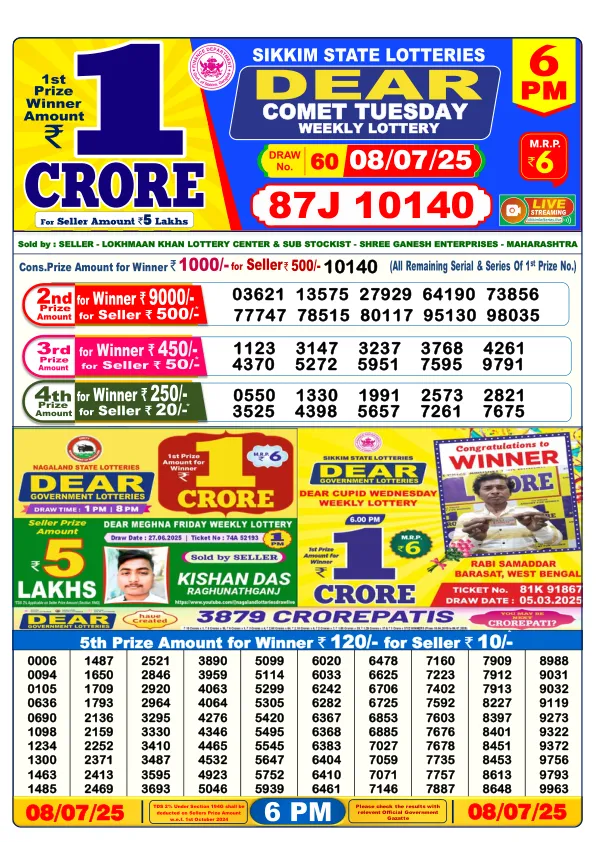 Dhankesari Result for 08-07-2025 6:00 Evening Draw - Winning Numbers