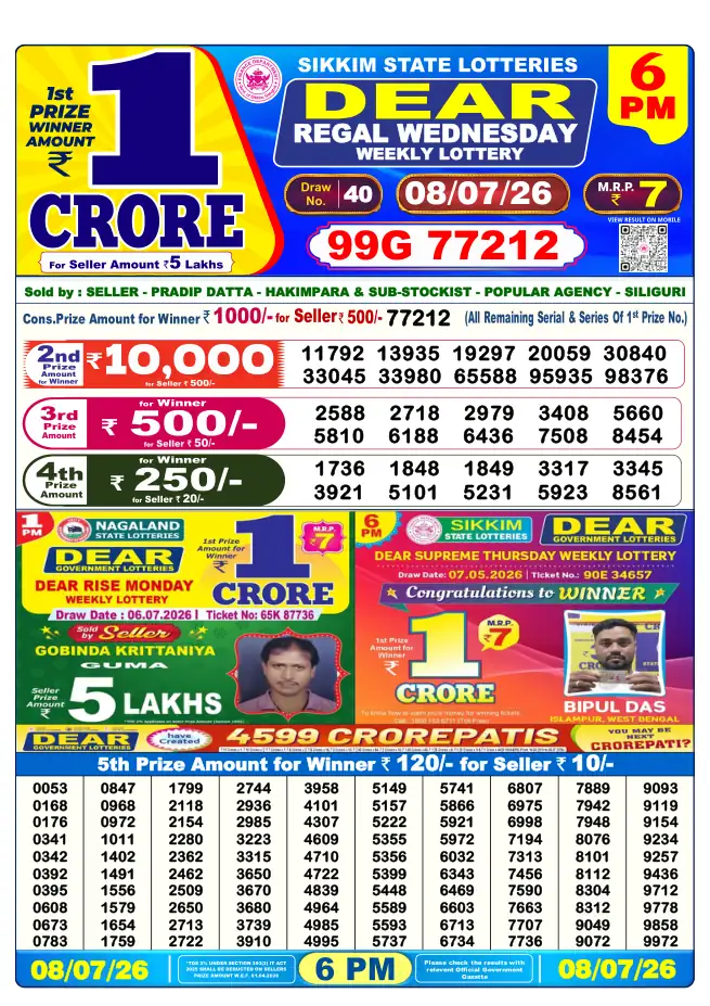 Dhankesari Result for 08-07-2026 6:00 PM Evening Draw - Winning Numbers