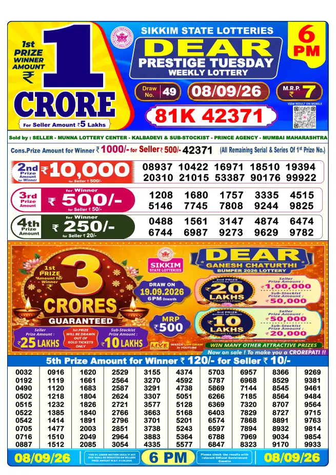 Dhankesari Result for 09-09-2026 6:00 PM Evening Draw - Winning Numbers