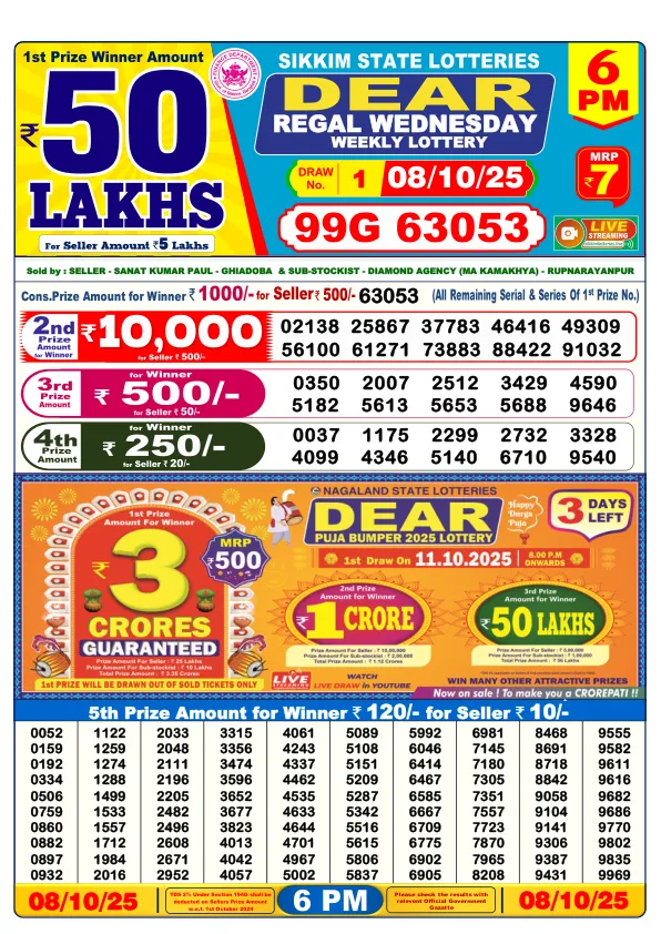 Dhankesari Result for 08-10-2025 6:00 Evening Draw - Winning Numbers