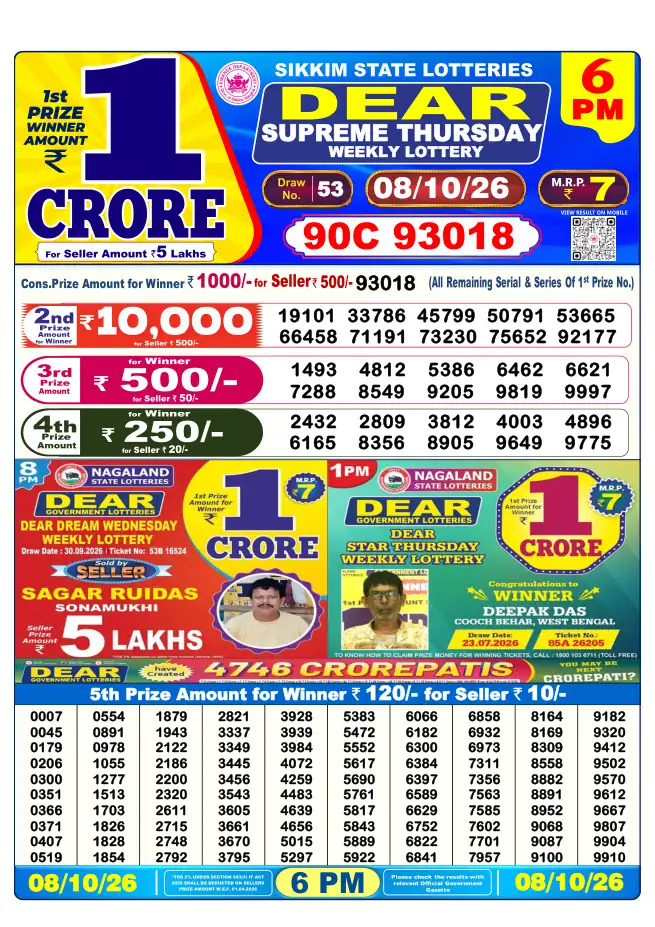 Dhankesari Result for 09-10-2026 6:00 PM Evening Draw - Winning Numbers
