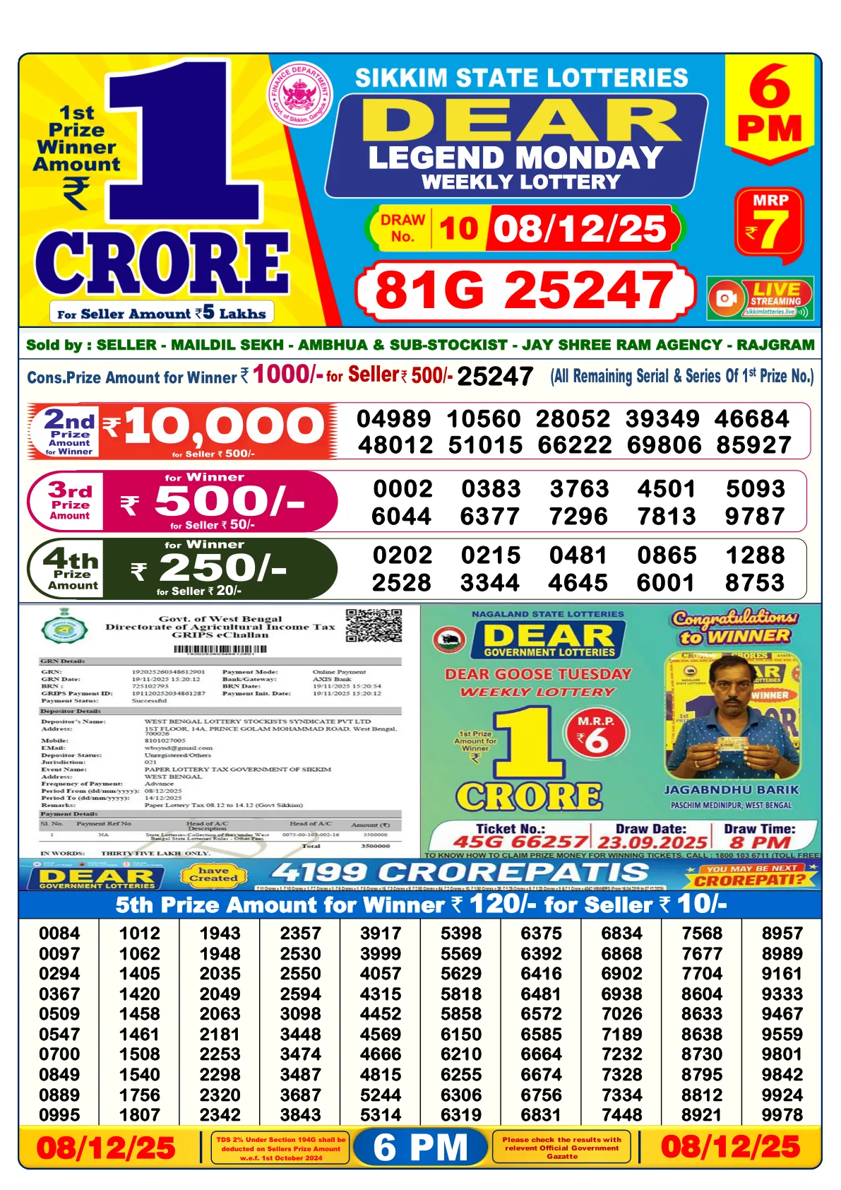 Dhankesari Result for 08-12-2025 6:00 Evening Draw - Winning Numbers