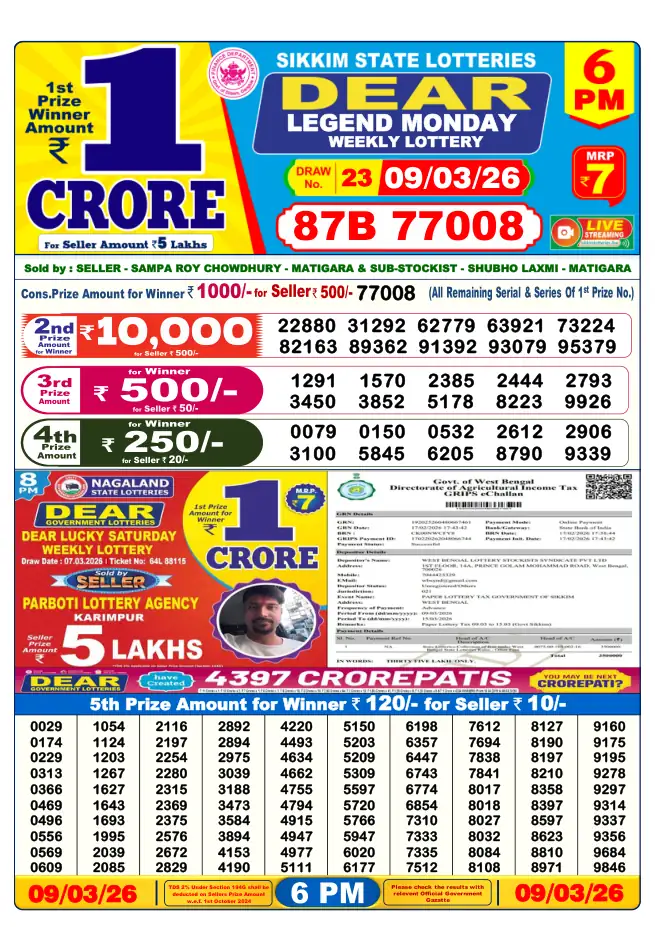 Dhankesari Result for 09-03-2026 6:00 PM Evening Draw - Winning Numbers