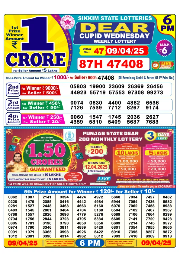 Dhankesari Result for 09-04-2025 6:00 Evening Draw - Winning Numbers