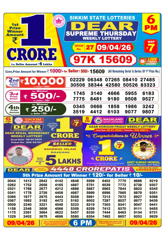Dhankesari Result for 09-04-2026 6:00 PM Evening Draw - Winning Numbers