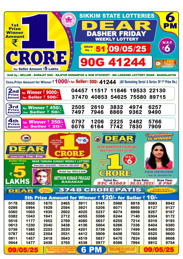Dhankesari Result for 09-05-2025 6:00 Evening Draw - Winning Numbers