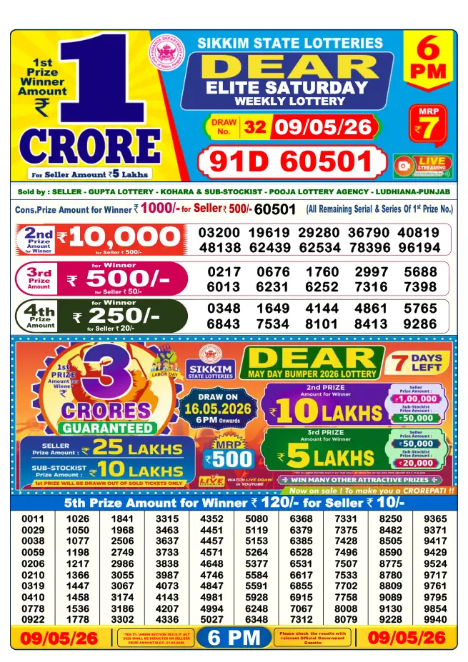 Dhankesari Result for 10-05-2026 6:00 PM Evening Draw - Winning Numbers