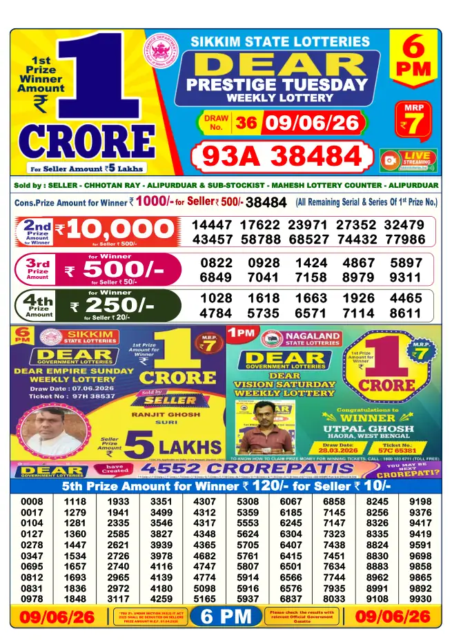 Dhankesari Result for 09-06-2026 6:00 PM Evening Draw - Winning Numbers