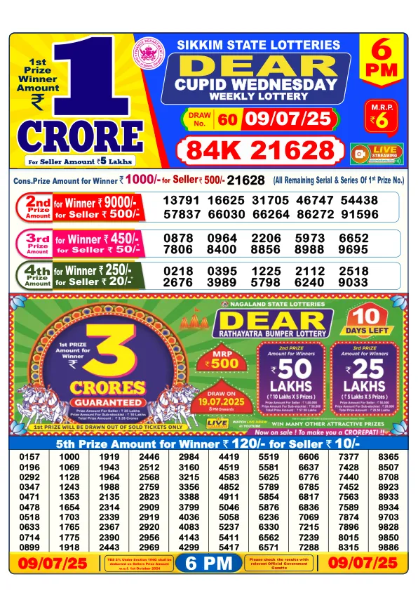 Dhankesari Result for 09-07-2025 6:00 Evening Draw - Winning Numbers