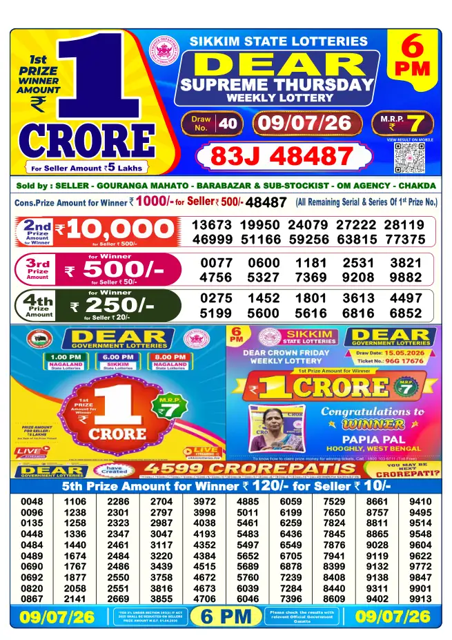 Dhankesari Result for 09-07-2026 6:00 PM Evening Draw - Winning Numbers