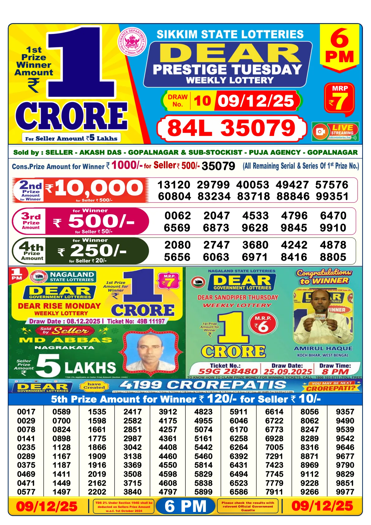 Dhankesari Result for 09-12-2025 6:00 Evening Draw - Winning Numbers