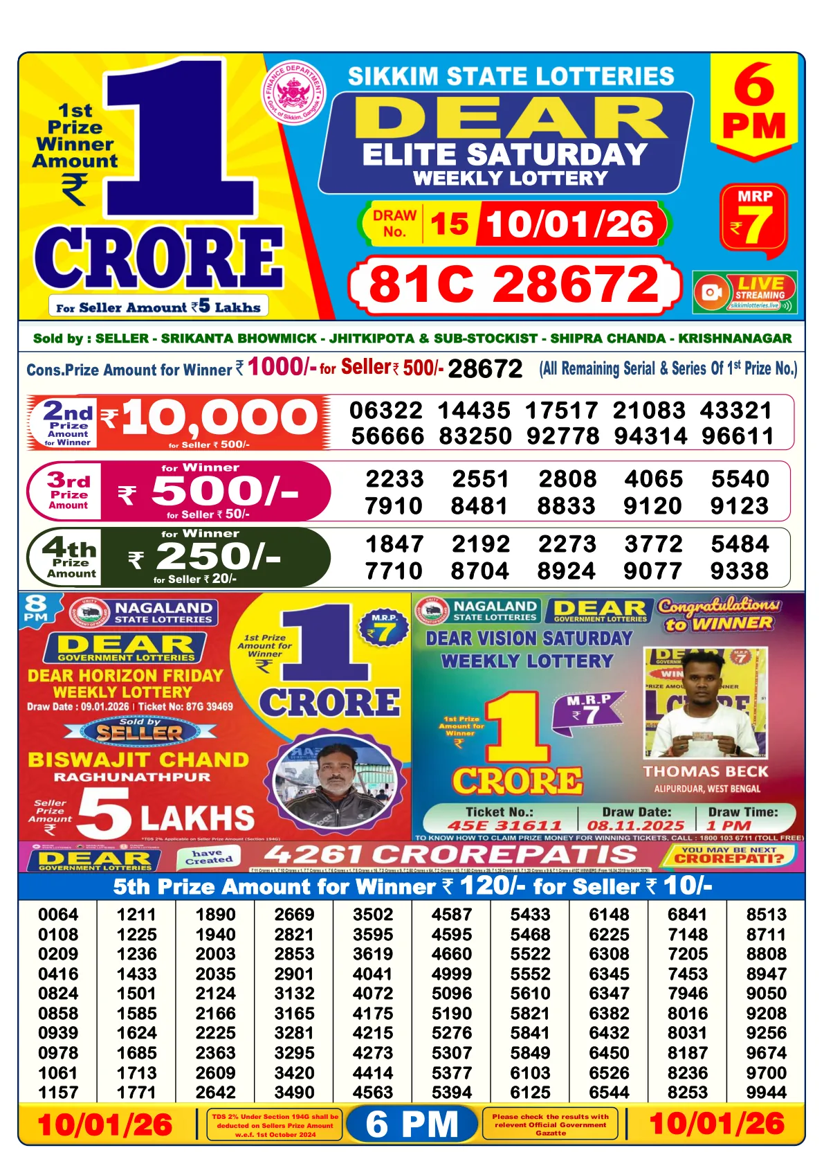 Dhankesari Result for 10-01-2026 6:00 Evening Draw - Winning Numbers