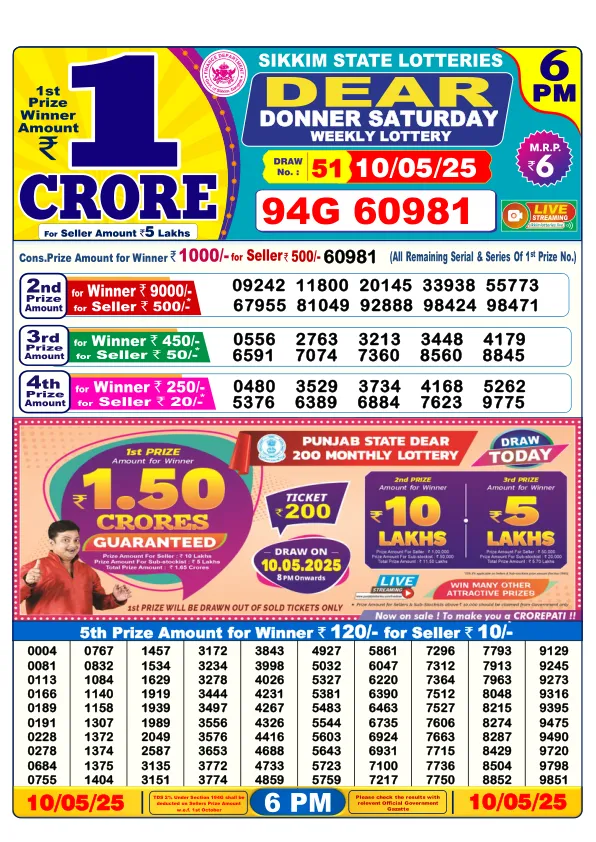 Dhankesari Result for 10-05-2025 6:00 Evening Draw - Winning Numbers