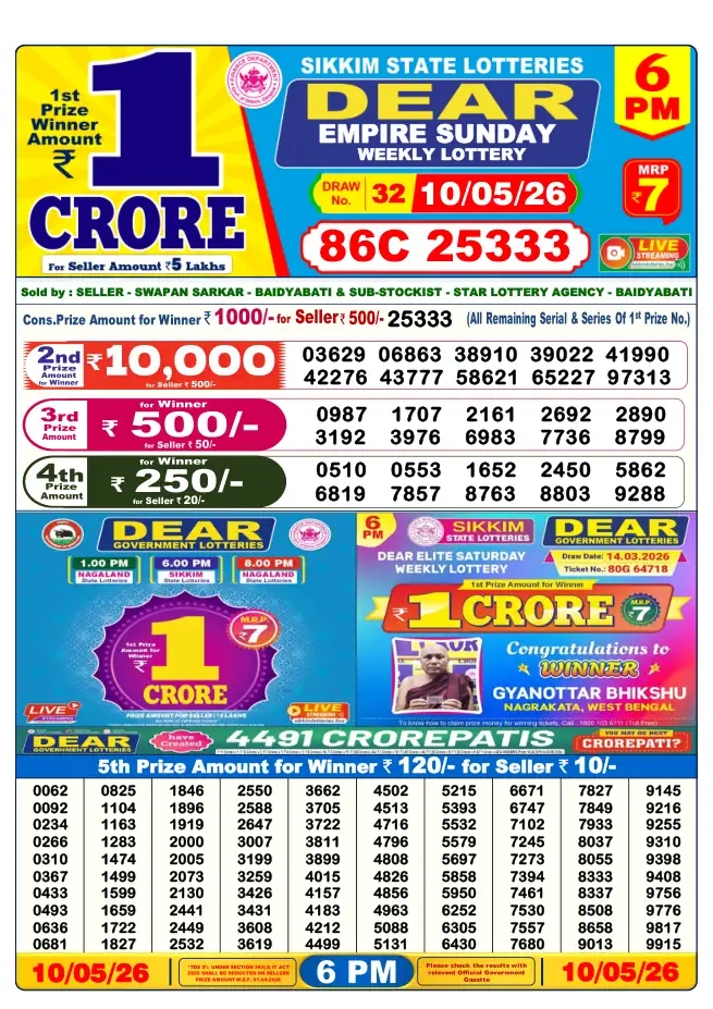 Dhankesari Result for 11-05-2026 6:00 PM Evening Draw - Winning Numbers