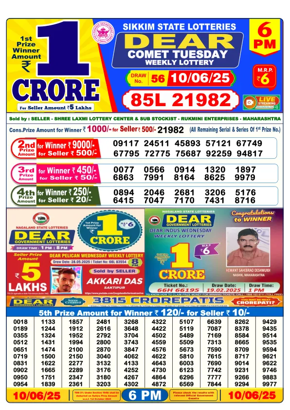Dhankesari Result for 10-06-2025 6:00 Evening Draw - Winning Numbers