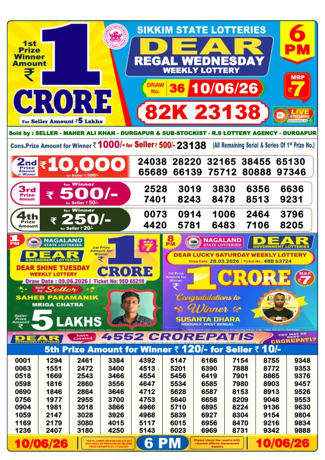 Dhankesari Result for 10-06-2026 6:00 PM Evening Draw - Winning Numbers