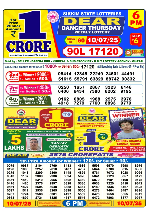 Dhankesari Result for 10-07-2025 6:00 Evening Draw - Winning Numbers