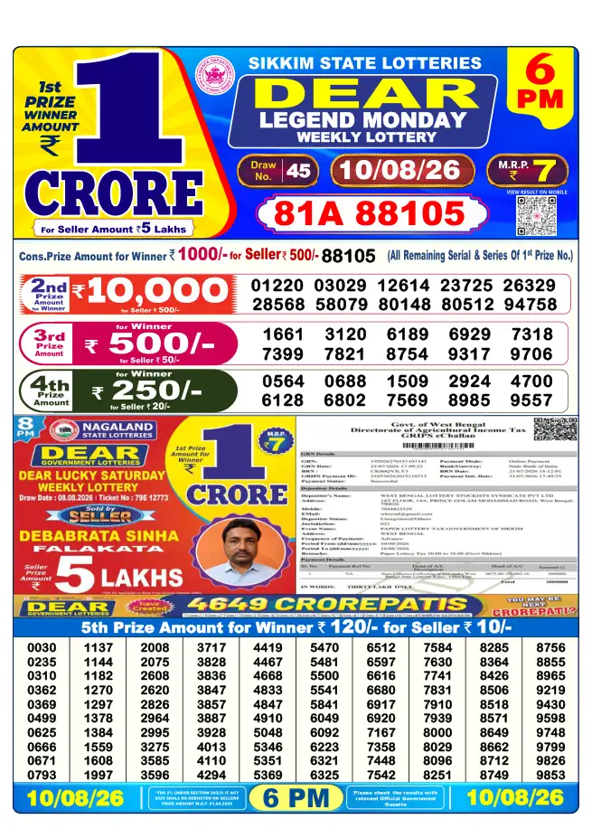 Dhankesari Result for 10-08-2026 6:00 Evening Draw - Winning Numbers