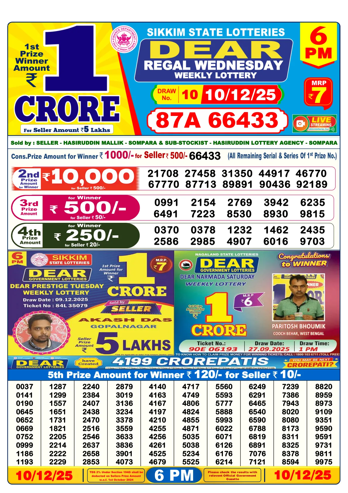 Dhankesari Result for 10-12-2025 6:00 Evening Draw - Winning Numbers