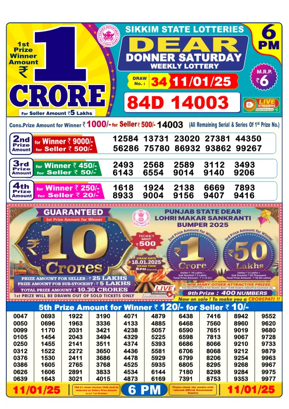 Dhankesari Result for 11-01-2025 6:00 Evening Draw - Winning Numbers