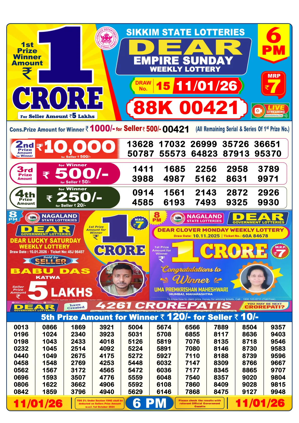 Dhankesari Result for 11-01-2026 6:00 Evening Draw - Winning Numbers