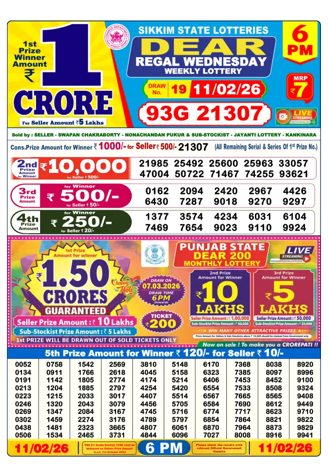 Dhankesari Result for 11-02-2026 6:00 PM Evening Draw - Winning Numbers