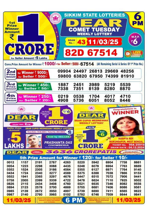 Dhankesari Result for 11-03-2025 6:00 Evening Draw - Winning Numbers