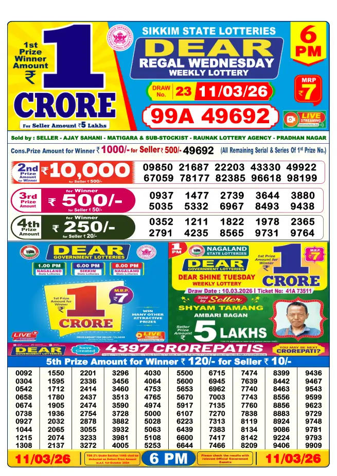 Dhankesari Result for 11-03-2026 6:00 PM Evening Draw - Winning Numbers