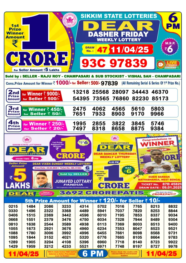 Dhankesari Result for 11-04-2025 6:00 Evening Draw - Winning Numbers