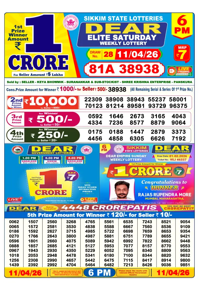 Dhankesari Result for 11-04-2026 6:00 PM Evening Draw - Winning Numbers