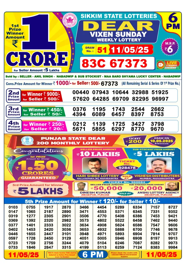 Dhankesari Result for 11-05-2025 6:00 Evening Draw - Winning Numbers