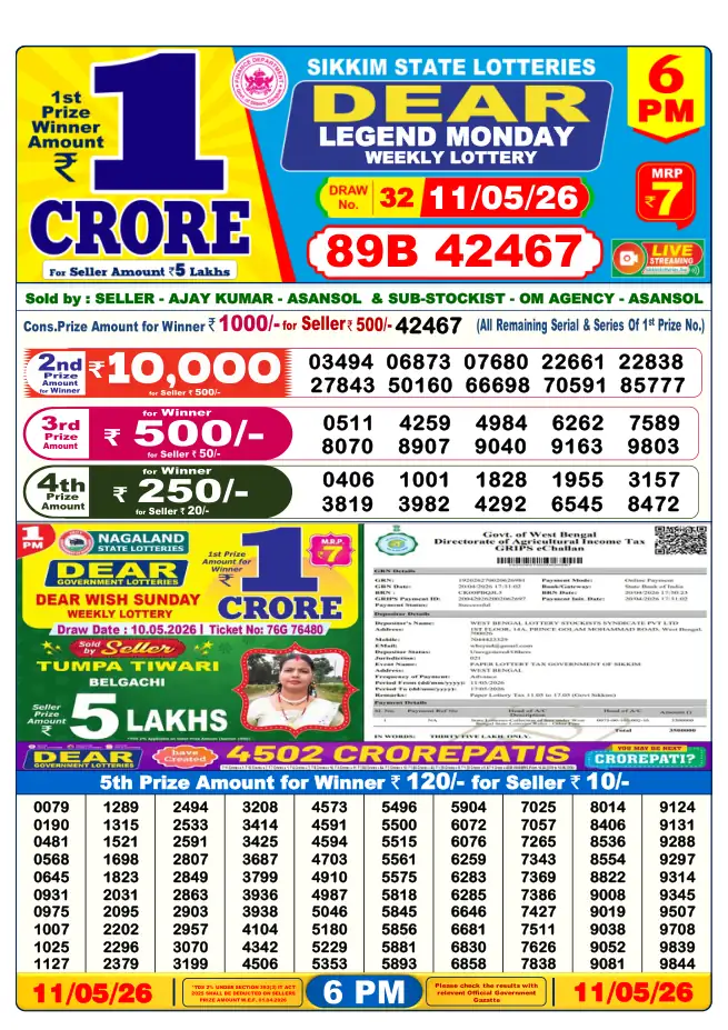Dhankesari Result for 12-05-2026 6:00 PM Evening Draw - Winning Numbers