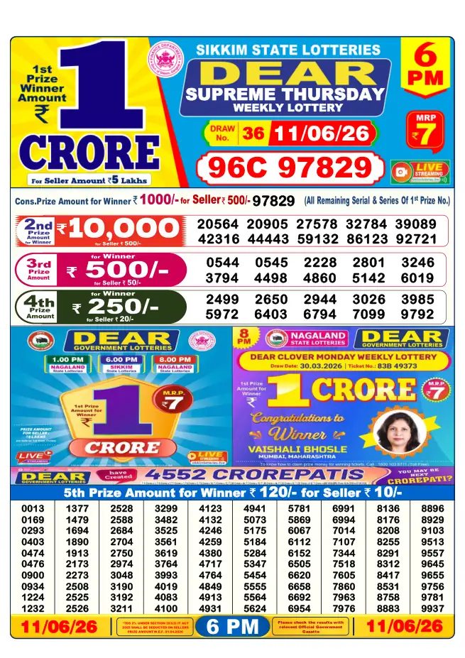 Dhankesari Result for 11-06-2026 6:00 PM Evening Draw - Winning Numbers