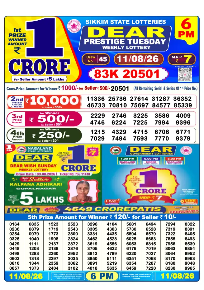 Dhankesari Result for 12-08-2026 6:00 PM Evening Draw - Winning Numbers