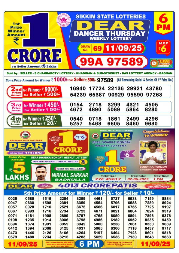Dhankesari Result for 11-09-2025 6:00 Evening Draw - Winning Numbers