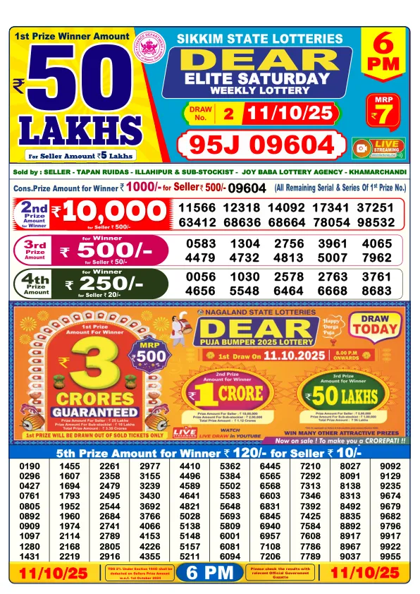 Dhankesari Result for 11-10-2025 6:00 Evening Draw - Winning Numbers