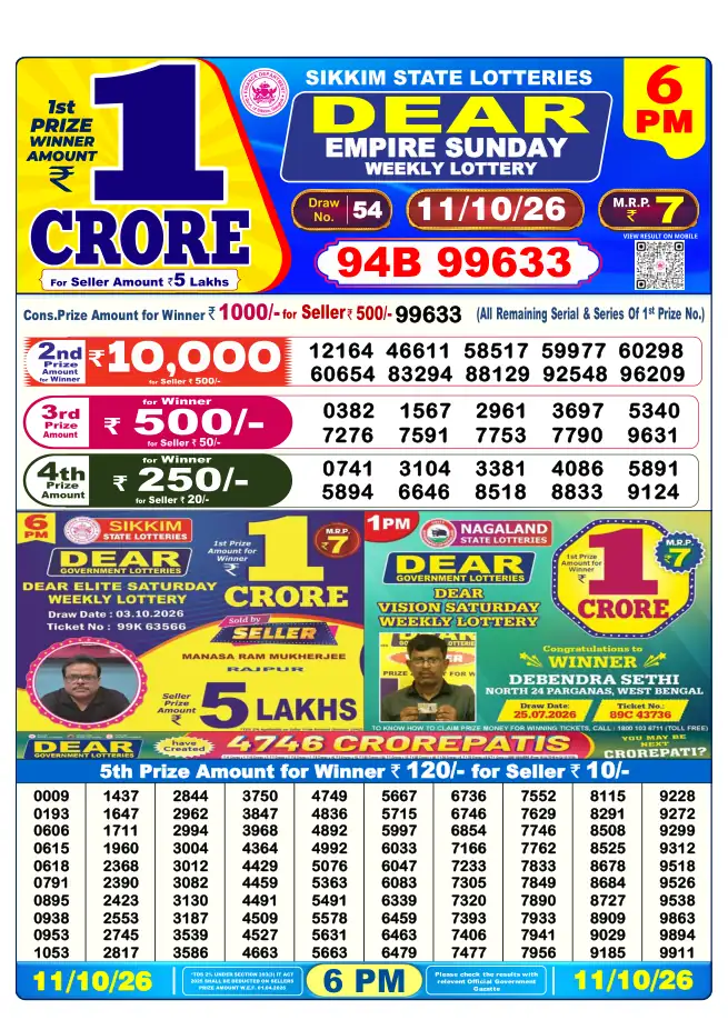 Dhankesari Result for 12-10-2026 6:00 PM Evening Draw - Winning Numbers