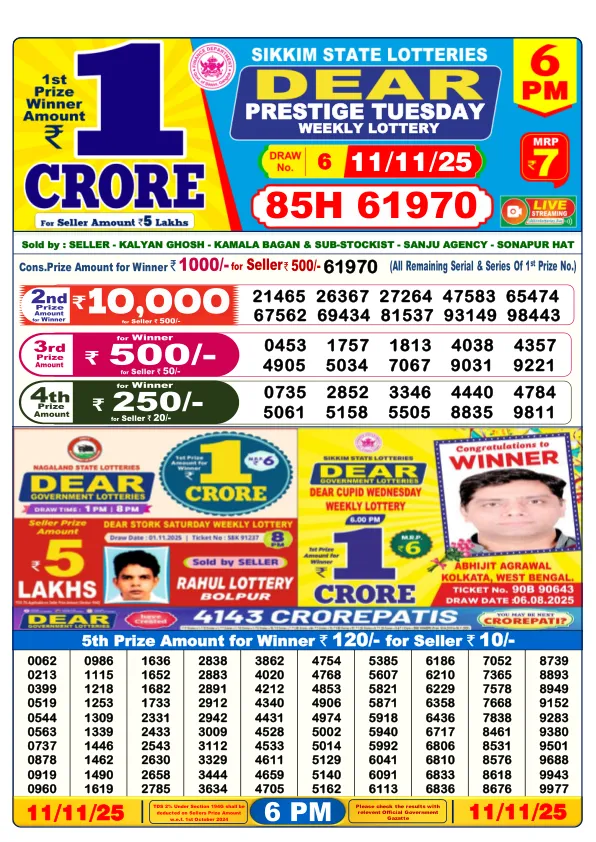 Dhankesari Result for 11-11-2025 6:00 Evening Draw - Winning Numbers