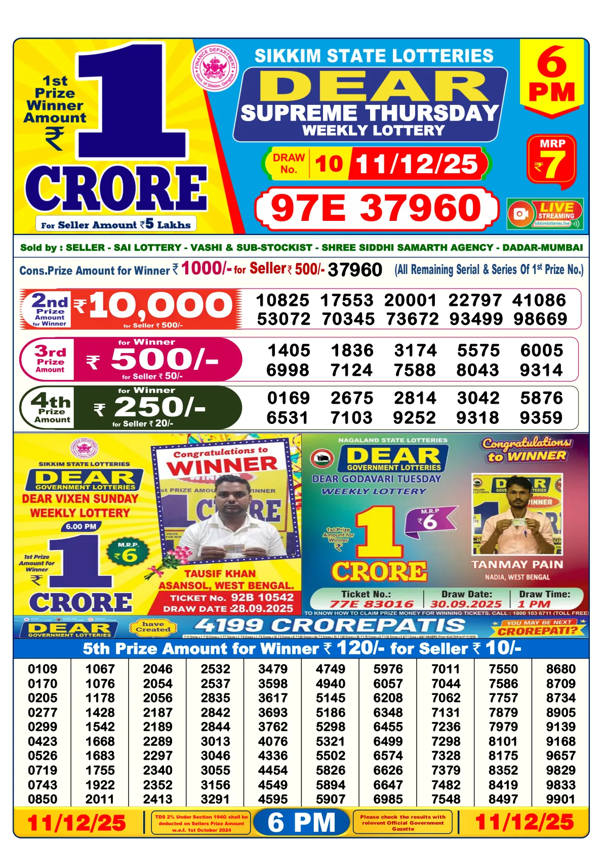 Dhankesari Result for 11-12-2025 6:00 Evening Draw - Winning Numbers