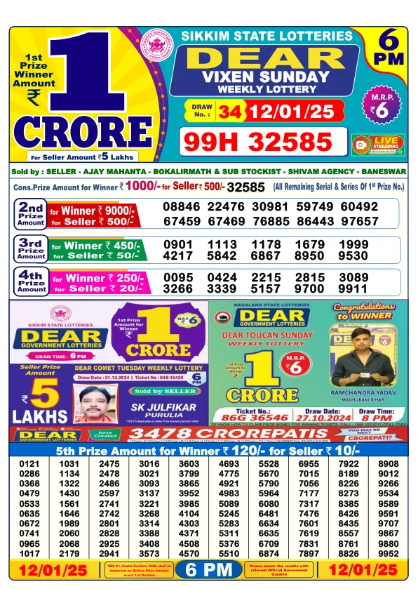 Dhankesari Result for 12-01-2025 6:00 Evening Draw - Winning Numbers