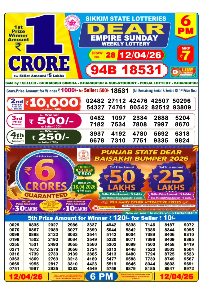 Dhankesari Result for 12-04-2026 6:00 PM Evening Draw - Winning Numbers