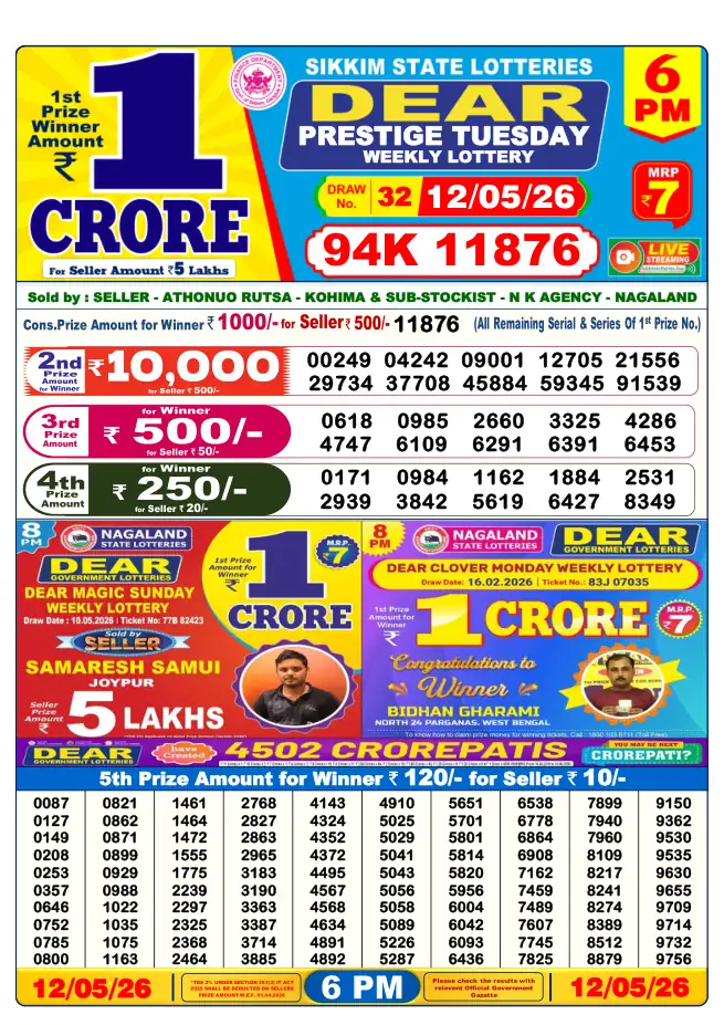 Dhankesari Result for 13-05-2026 6:00 PM Evening Draw - Winning Numbers