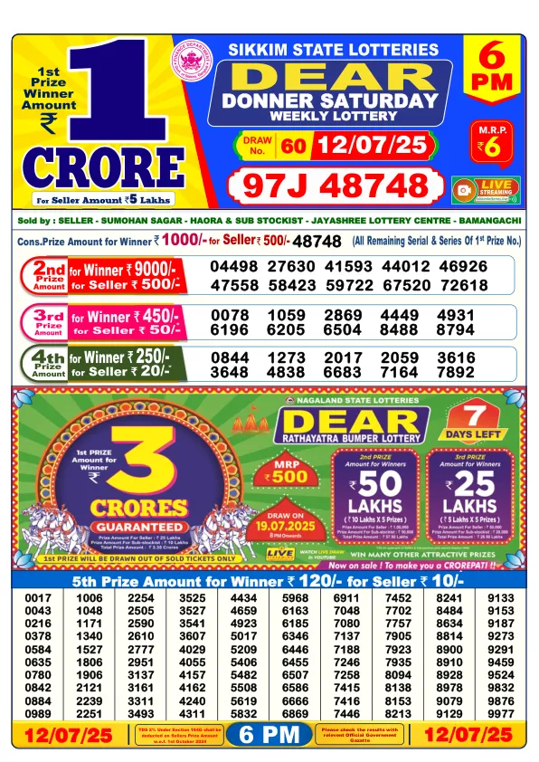 Dhankesari Result for 12-07-2025 6:00 Evening Draw - Winning Numbers