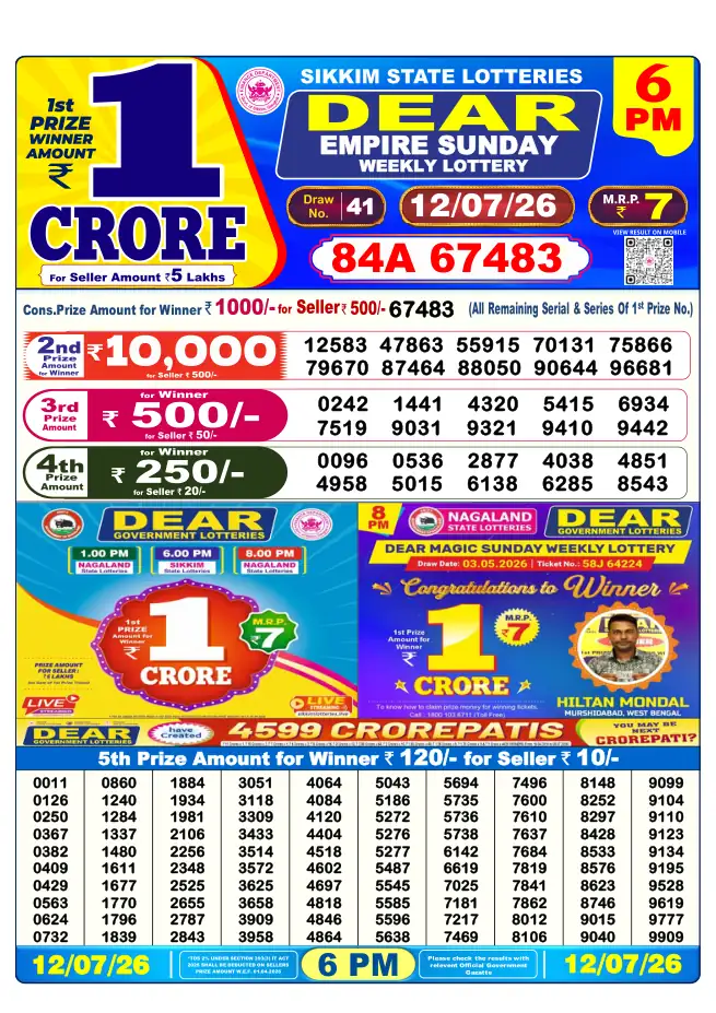 Dhankesari Result for 12-07-2026 6:00 PM Evening Draw - Winning Numbers