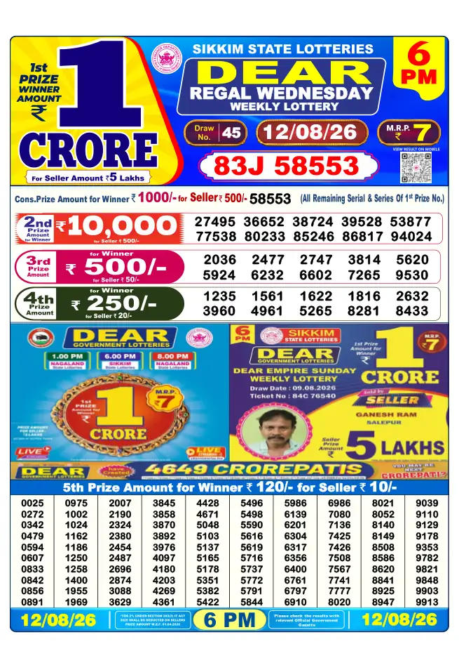 Dhankesari Result for 12-08-2026 6:00 PM Evening Draw - Winning Numbers