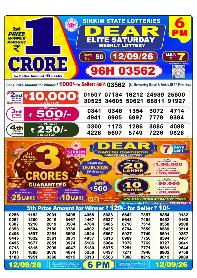 Dhankesari Result for 13-09-2026 6:00 PM Evening Draw - Winning Numbers