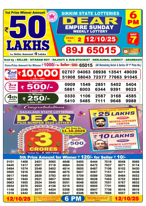 Dhankesari Result for 12-10-2025 6:00 Evening Draw - Winning Numbers