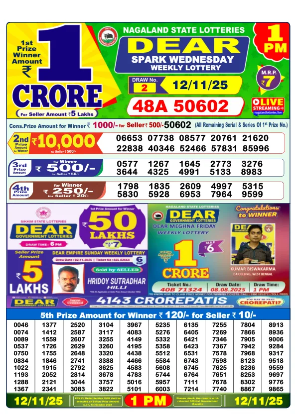 Dhankesari Result for 12-11-2025 6:00 Evening Draw - Winning Numbers