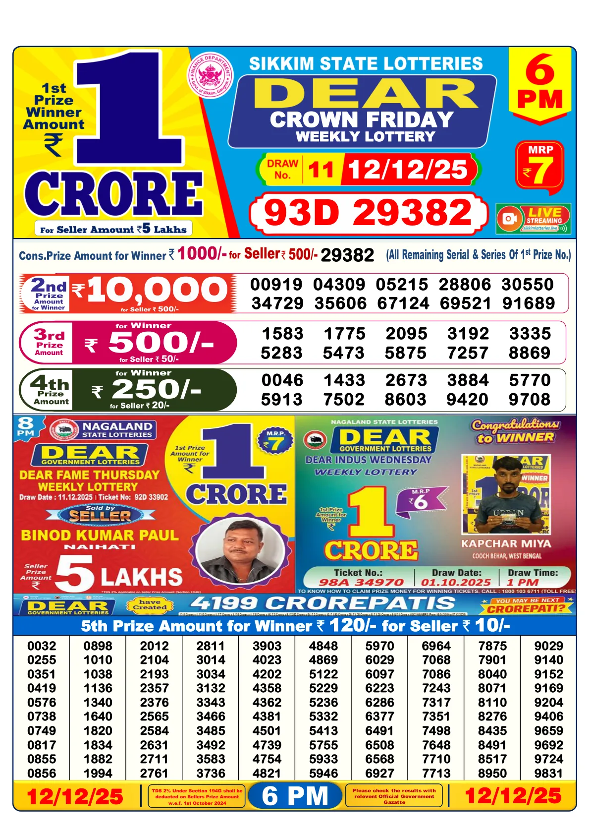 Dhankesari Result for 12-12-2025 6:00 Evening Draw - Winning Numbers