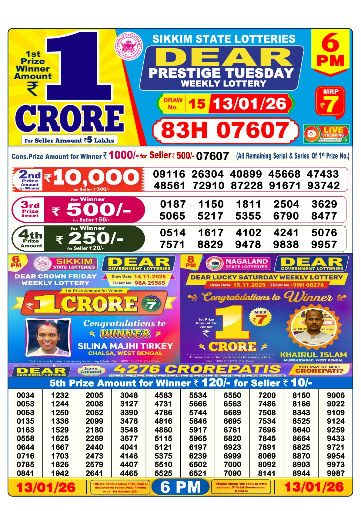 Dhankesari Result for 13-01-2026 6:00 Evening Draw - Winning Numbers